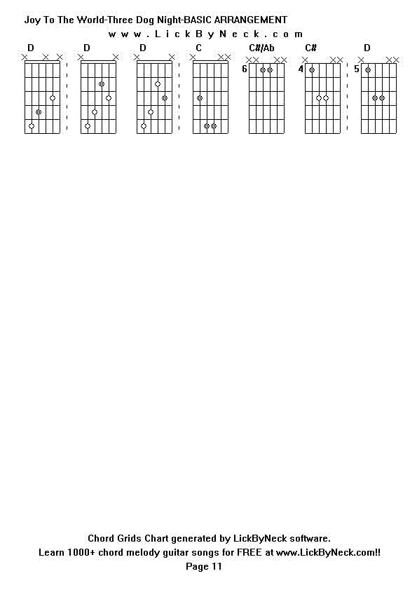 Chord Grids Chart of chord melody fingerstyle guitar song-Joy To The World-Three Dog Night-BASIC ARRANGEMENT,generated by LickByNeck software.